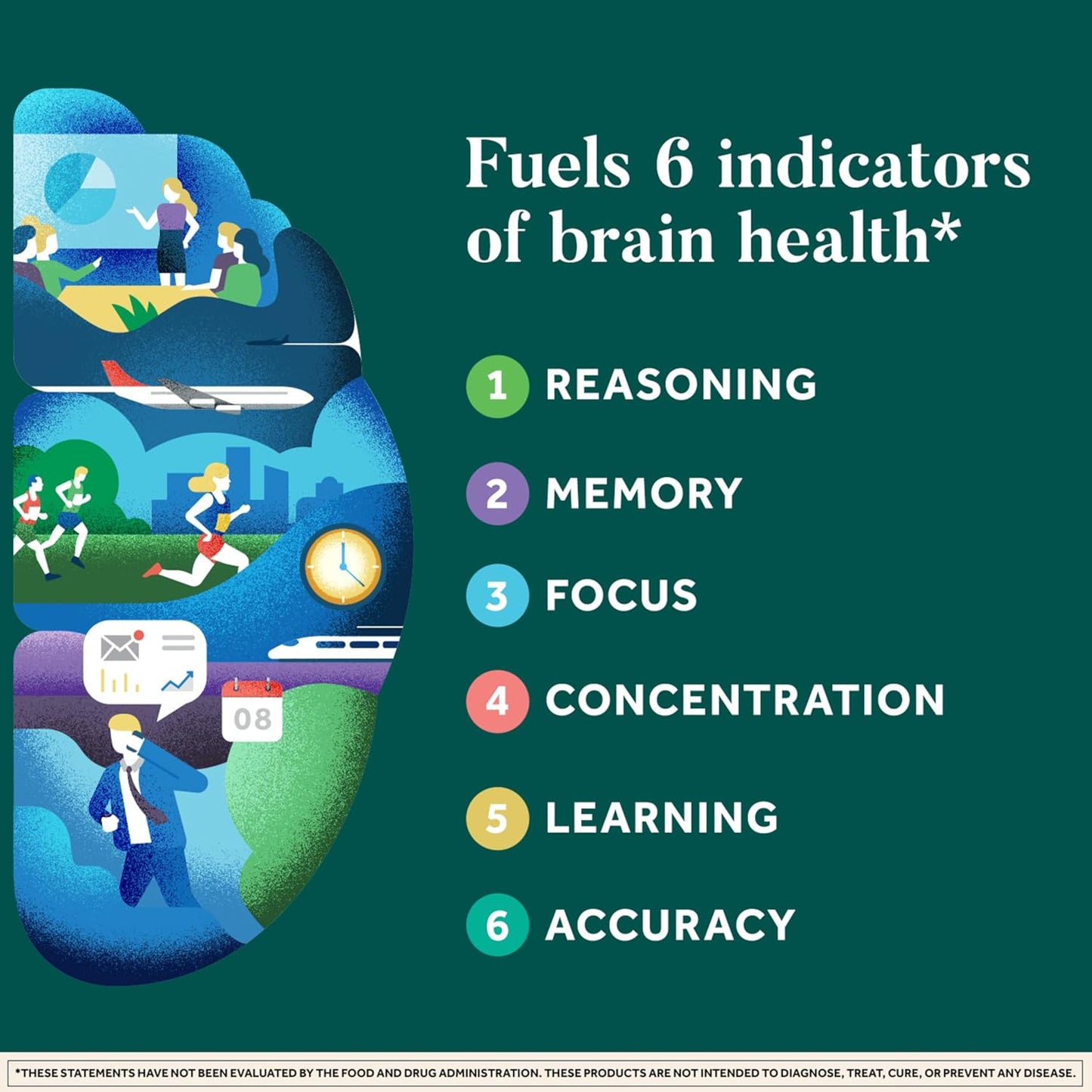 NEURIVA Plus Brain Supplement - Clinically Tested Nootropics for Memory & Focus