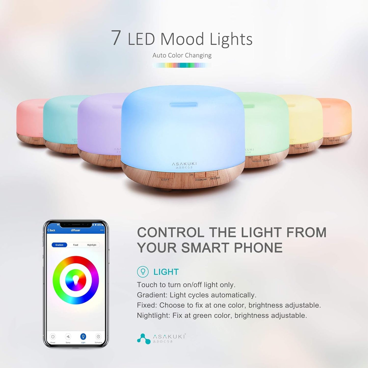 ASAKUKI Smart Wi-Fi Essential Oil Diffuser - 500ml Ultrasonic Aromatherapy Humidifier with App Control