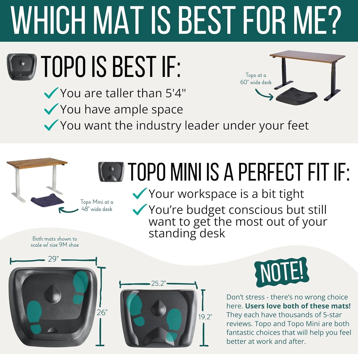 Topo Comfort Mat by Ergodriven - Anti-Fatigue Standing Desk Mat