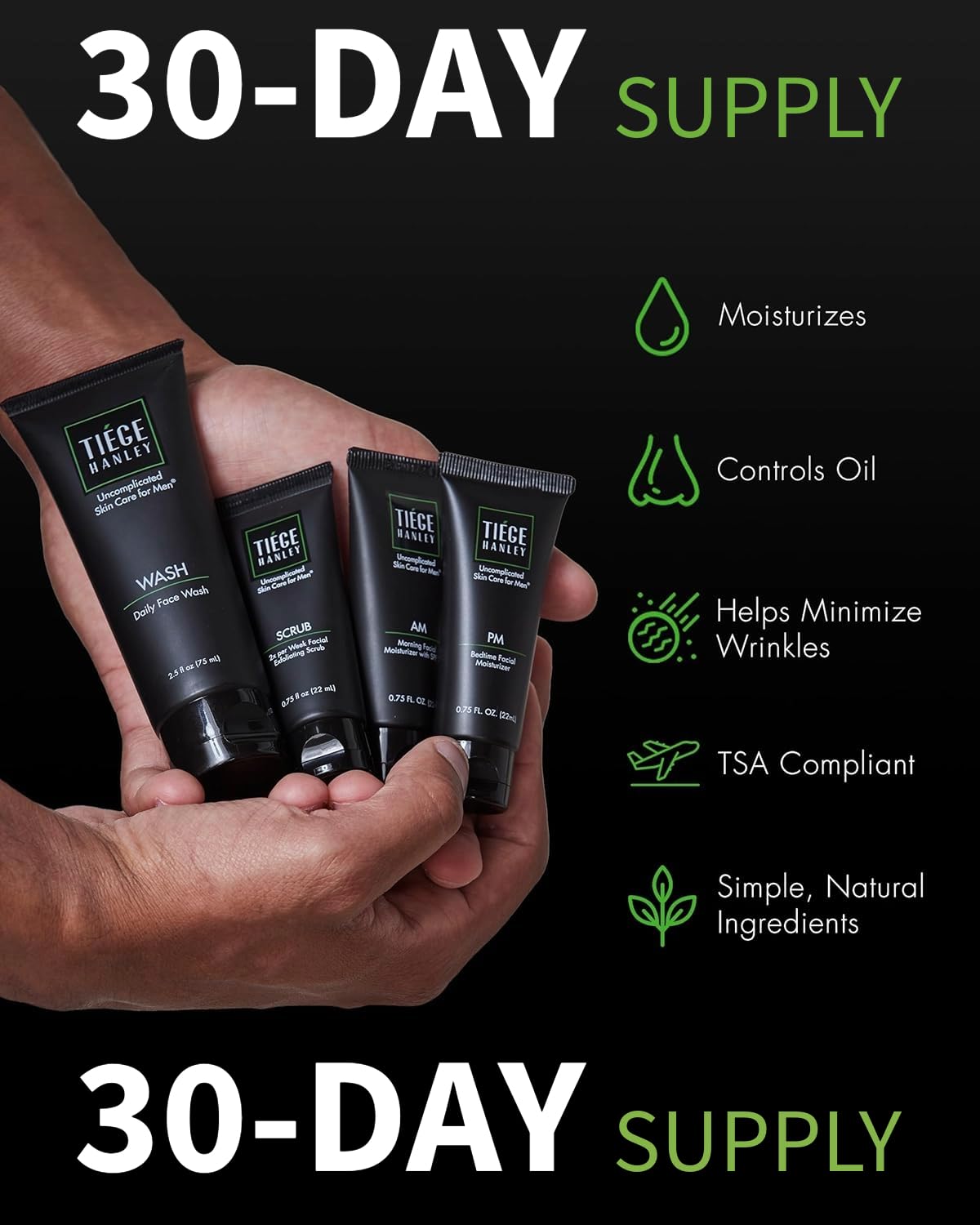Tiege Hanley Men's Skincare Set - Essential Daily Routine System Level 1