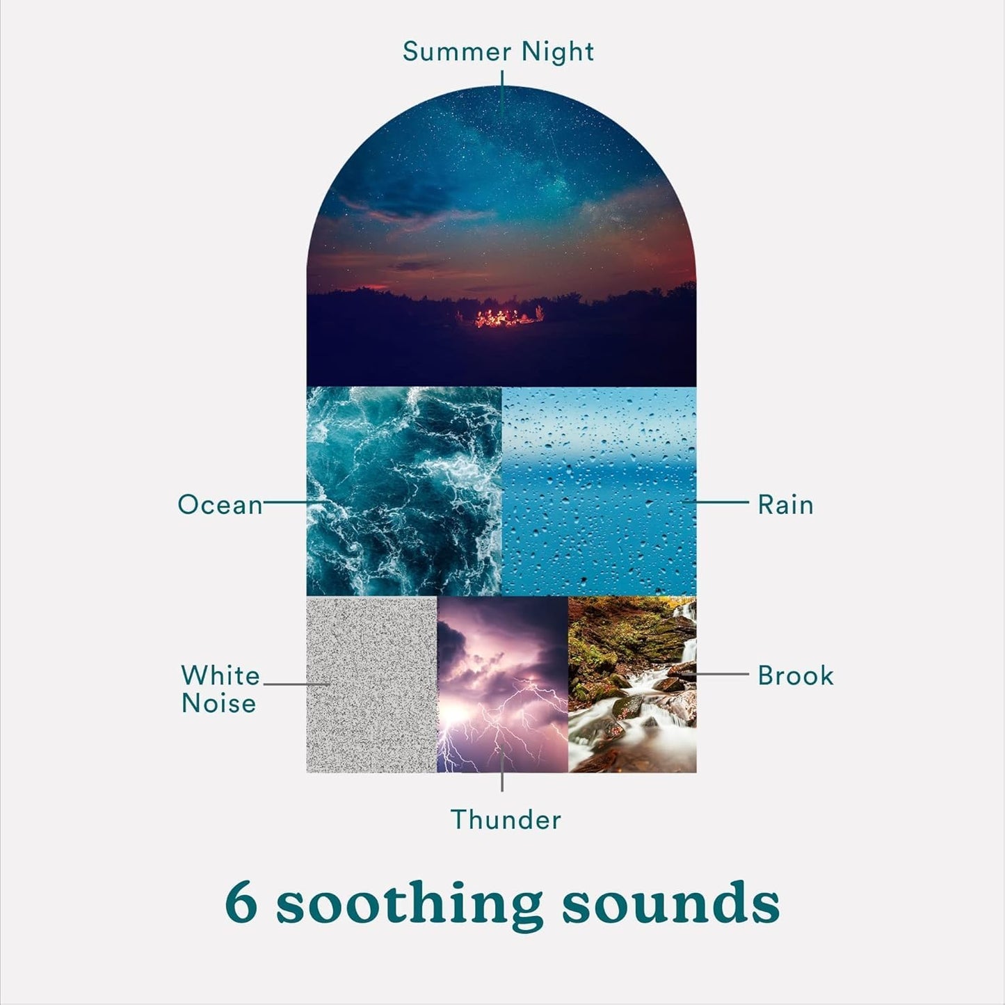 HoMedics SoundSleep White Noise Sound Machine - 6 Relaxing Nature Sounds with Auto-Off Timer