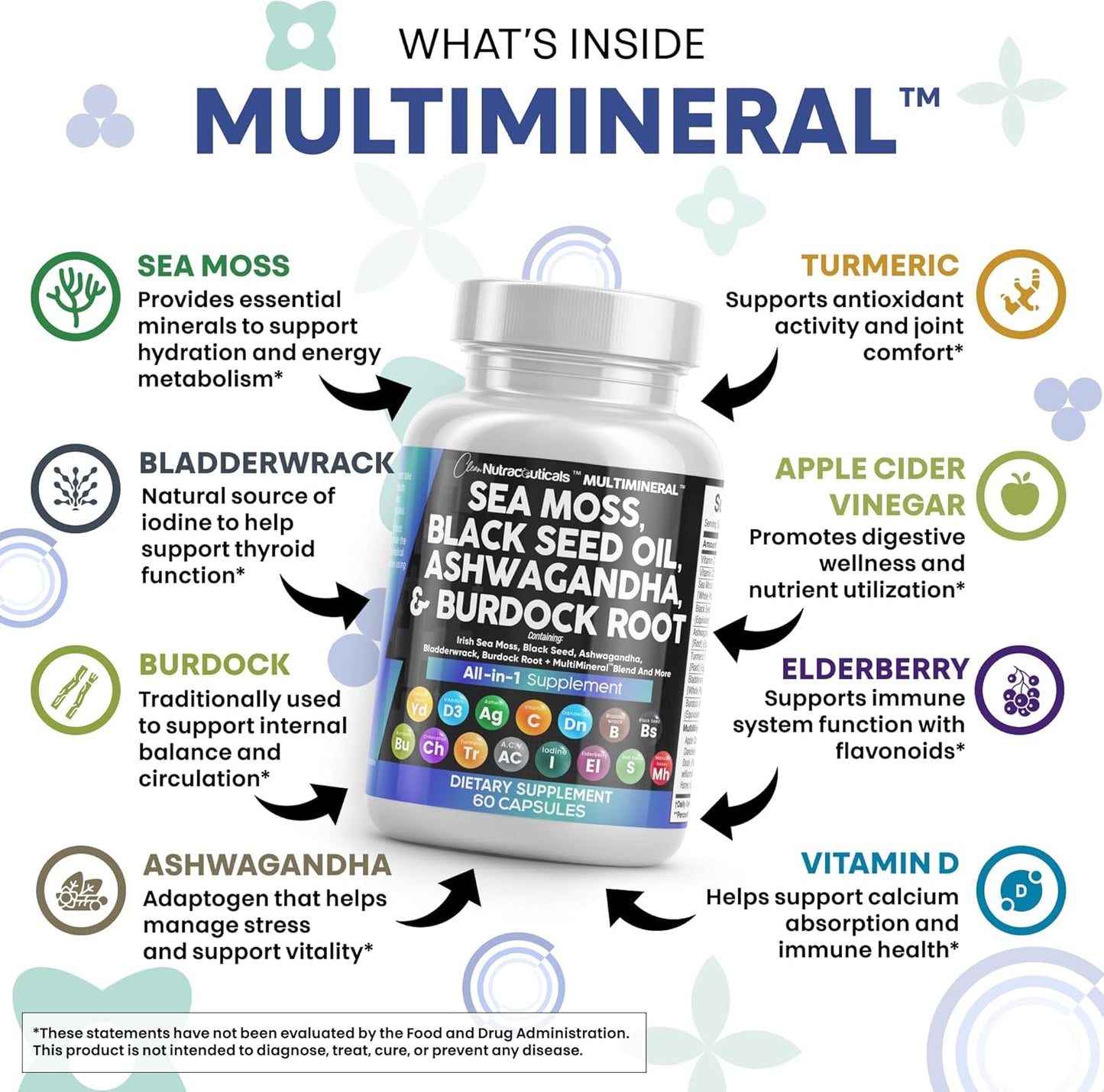 Clean Nutraceuticals Sea Moss Black Seed Oil Ashwagandha Turmeric Supplement - Premium Wellness Blend