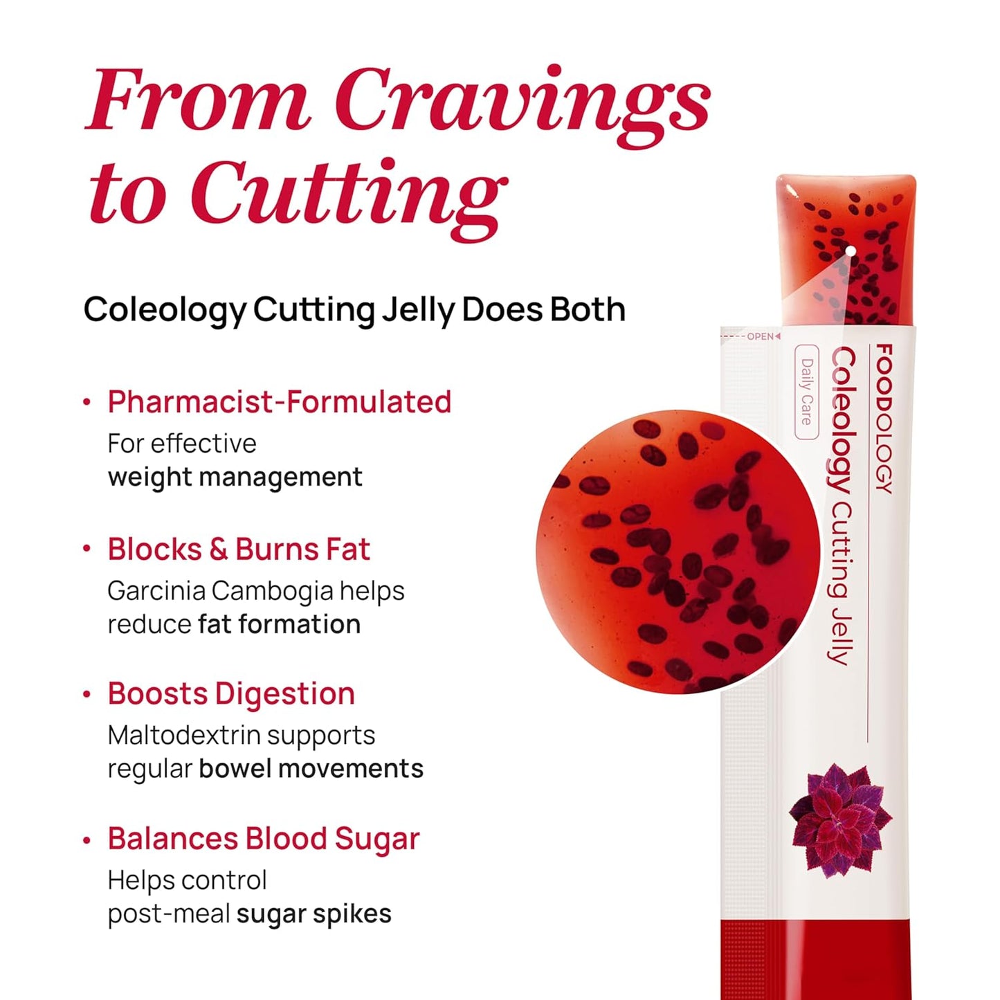 FOODOLOGY Coleology Cutting Jelly - 10 Day Garcinia Cambogia HCA Jelly Sticks for Weight Management