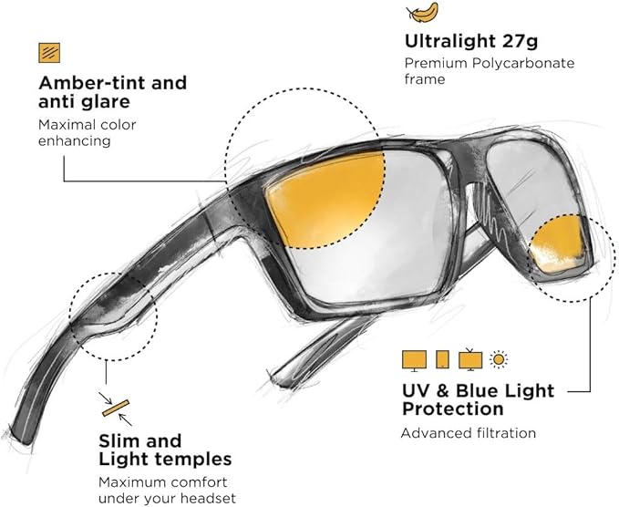 HORUS X Premium Blue Light Blocking Glasses - Anti-Fatigue Computer Screen Protection