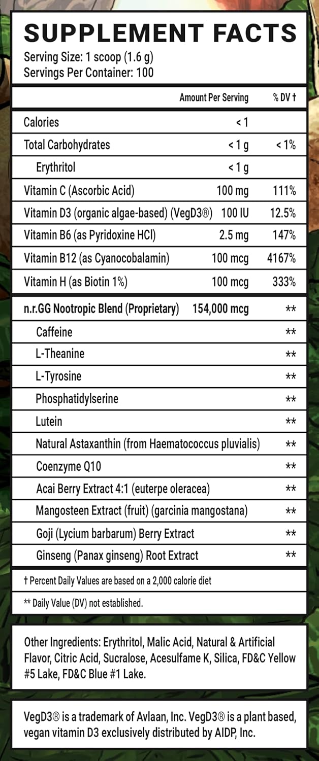 Gamer Supps GG Energy - Guacamole Gamer Fart 9000 by TheRussianBadger