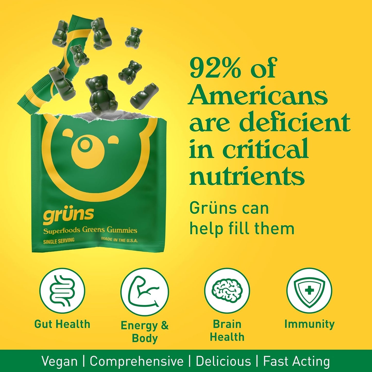 Premium Super Greens Multivitamin Gummy Bears - 28 Count with Spirulina & Chlorella