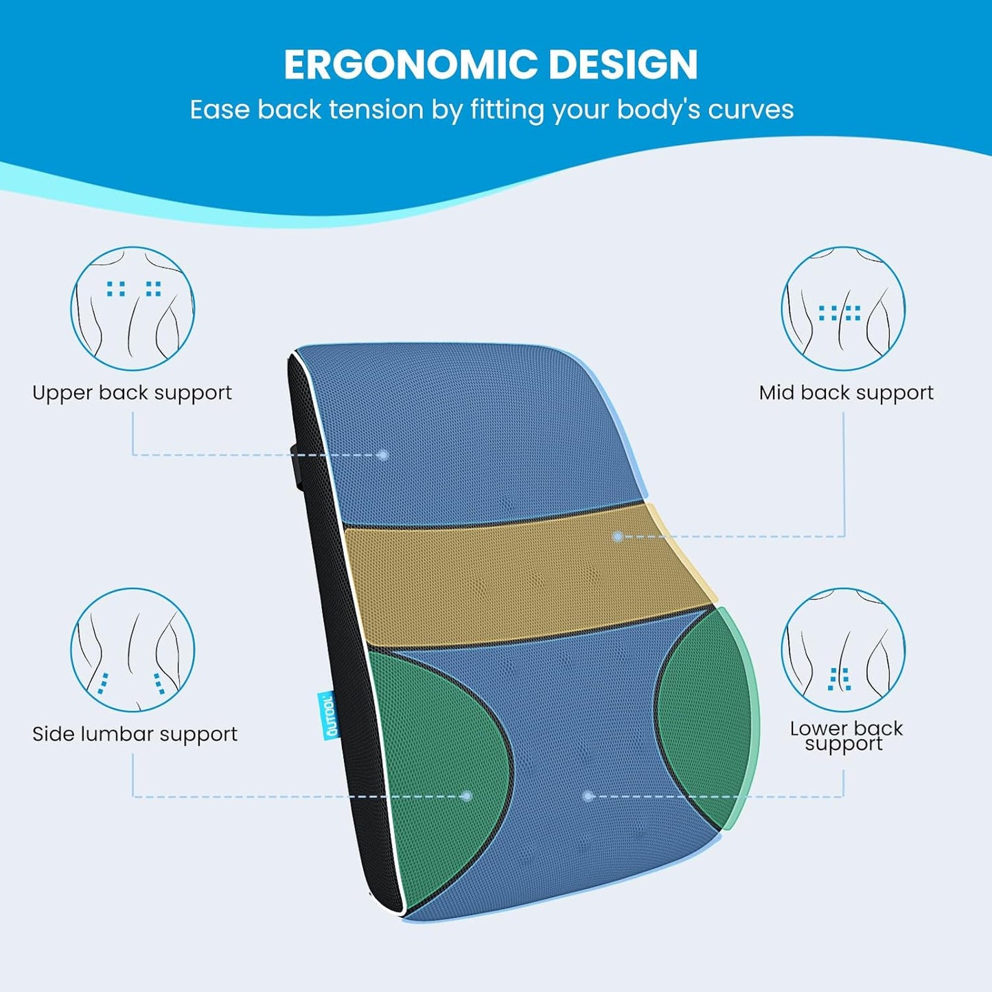 Lumbar Support Pillow for Office Chair - Back Pain Relief & Posture Improvement