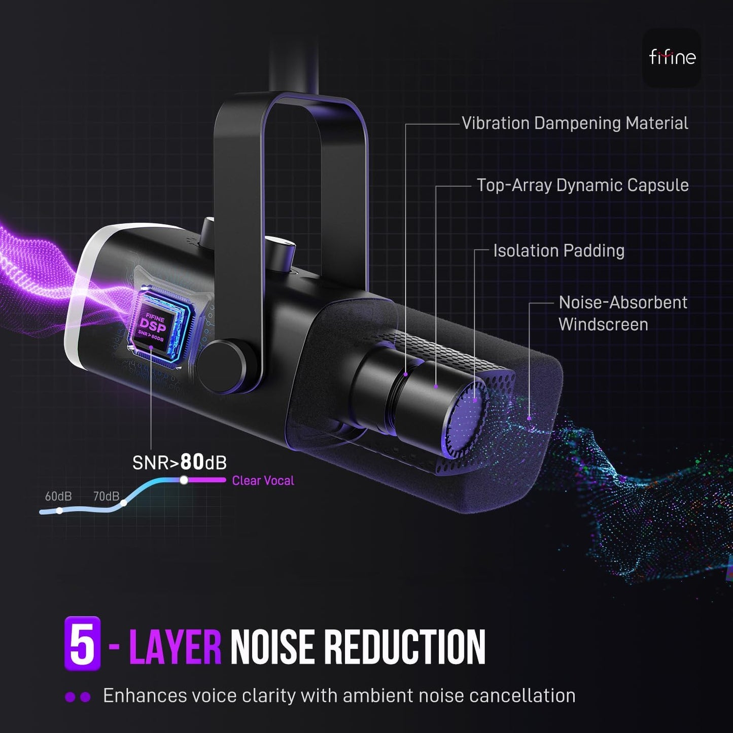 FIFINE USB/XLR Gaming Streaming Microphone with RGB Light & Mute Button