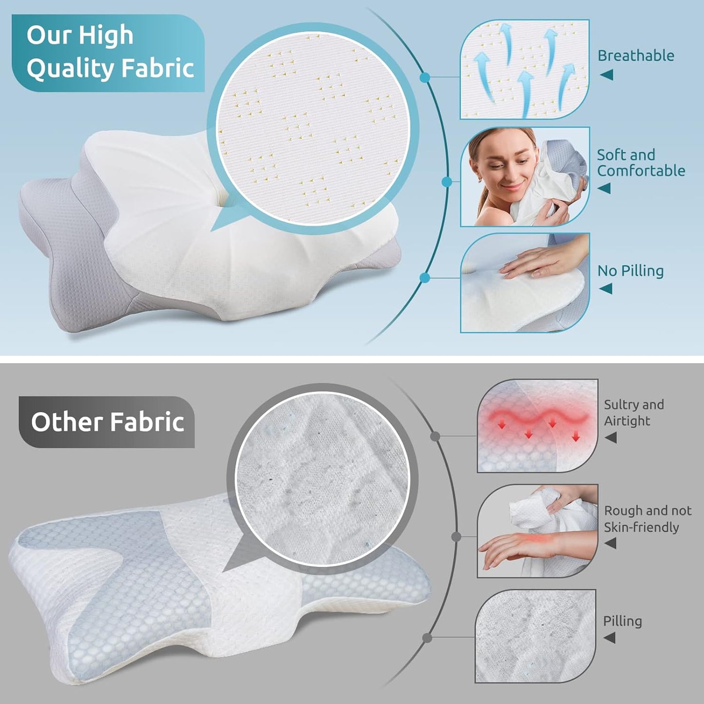 DONAMA Cervical Pillow - Contour Memory Foam Pillow for Neck & Shoulder Support with Pillowcase