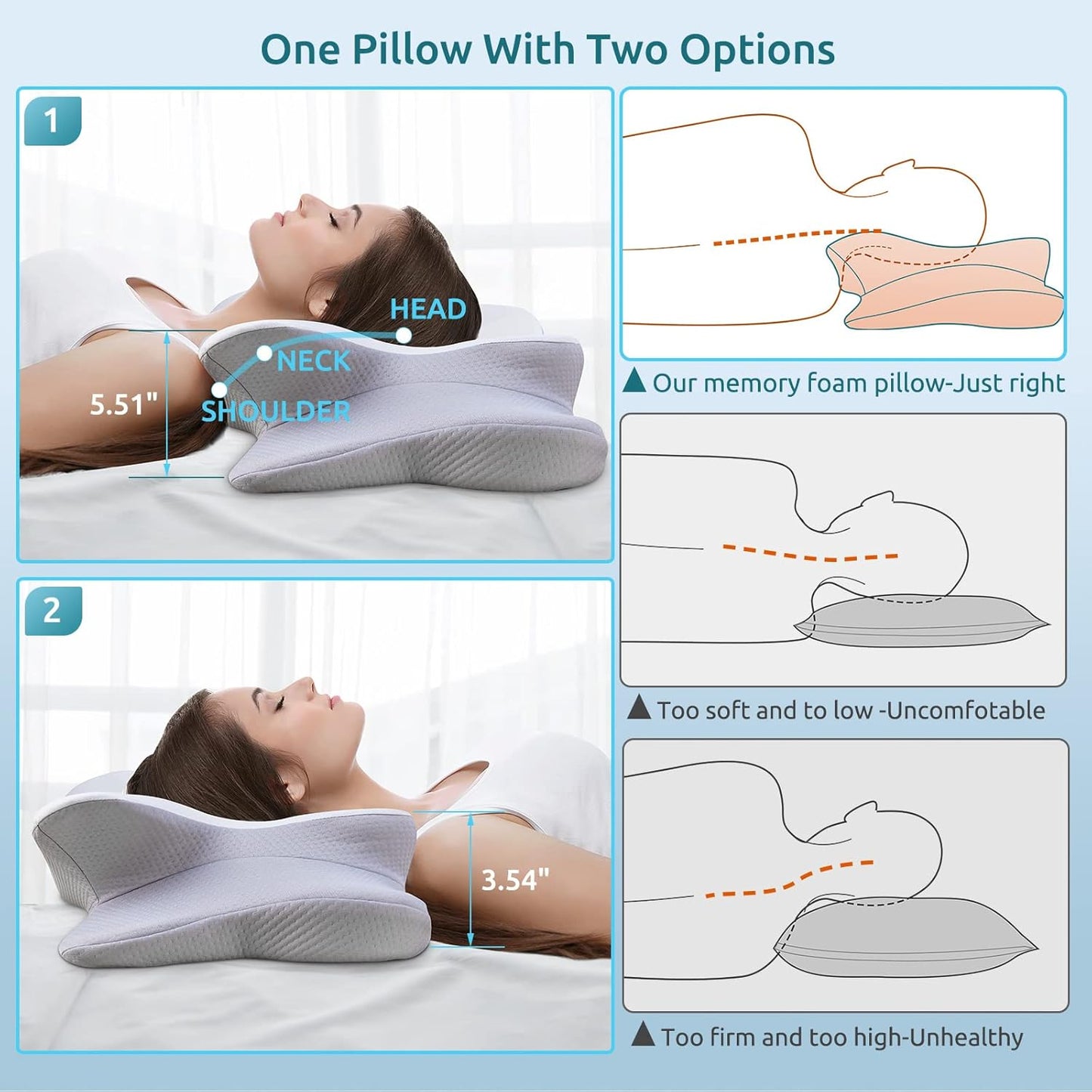 DONAMA Cervical Pillow - Contour Memory Foam Pillow for Neck & Shoulder Support with Pillowcase
