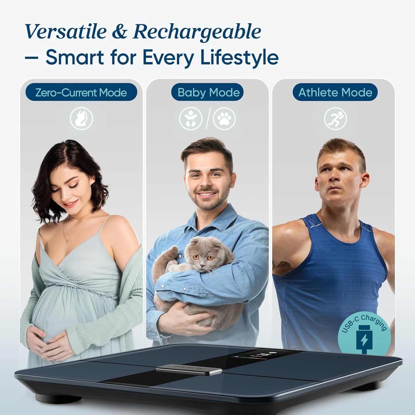 Etekcity Smart Digital Bathroom Scale - BMI Body Fat Muscle Mass Analyzer