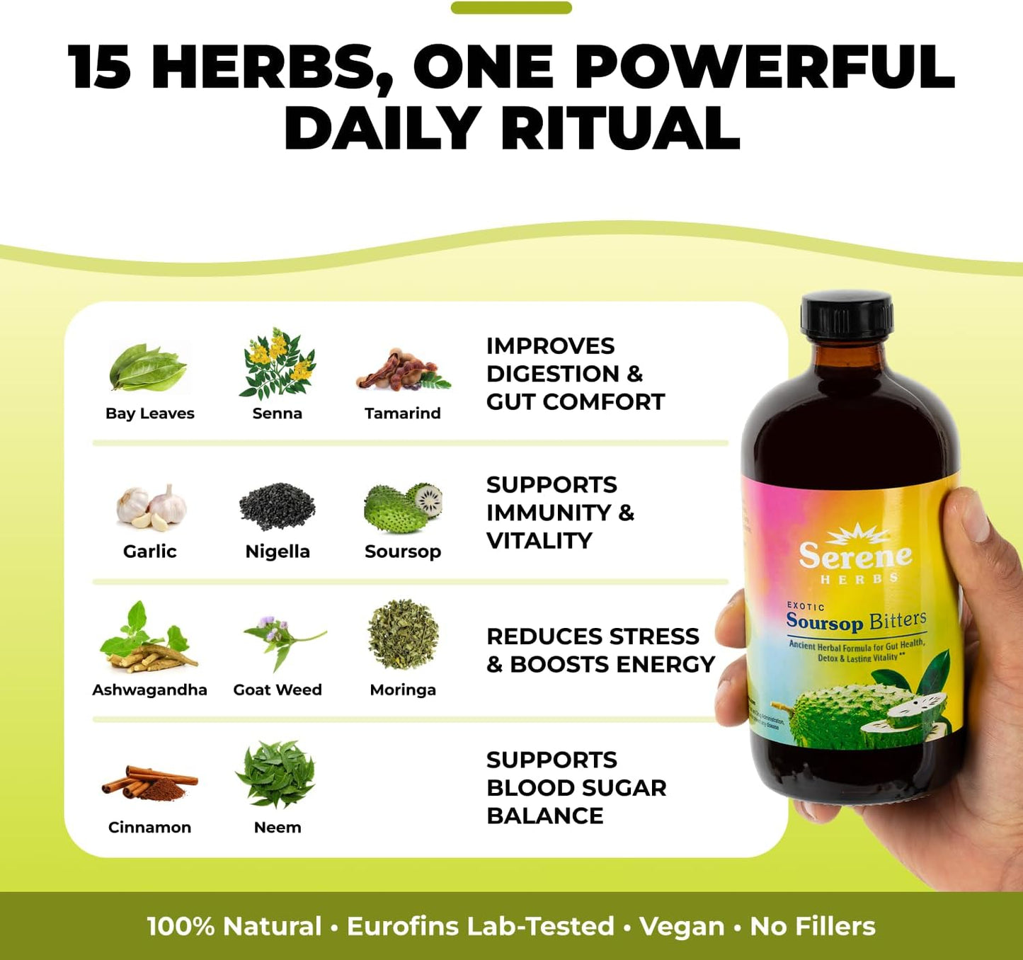 Serene Herbs Soursop Bitters Liquid - Organic Herbal Guanabana Detox with Black Seed, Moringa & Ginger