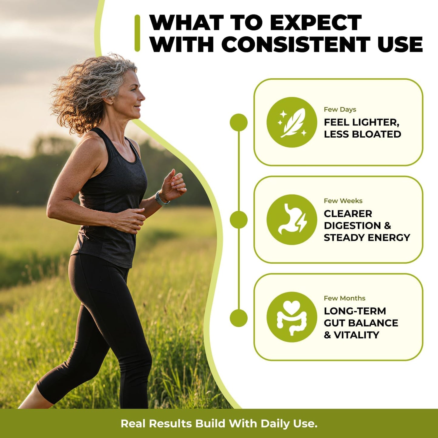 Serene Herbs Soursop Bitters Liquid - Organic Herbal Guanabana Detox with Black Seed, Moringa & Ginger