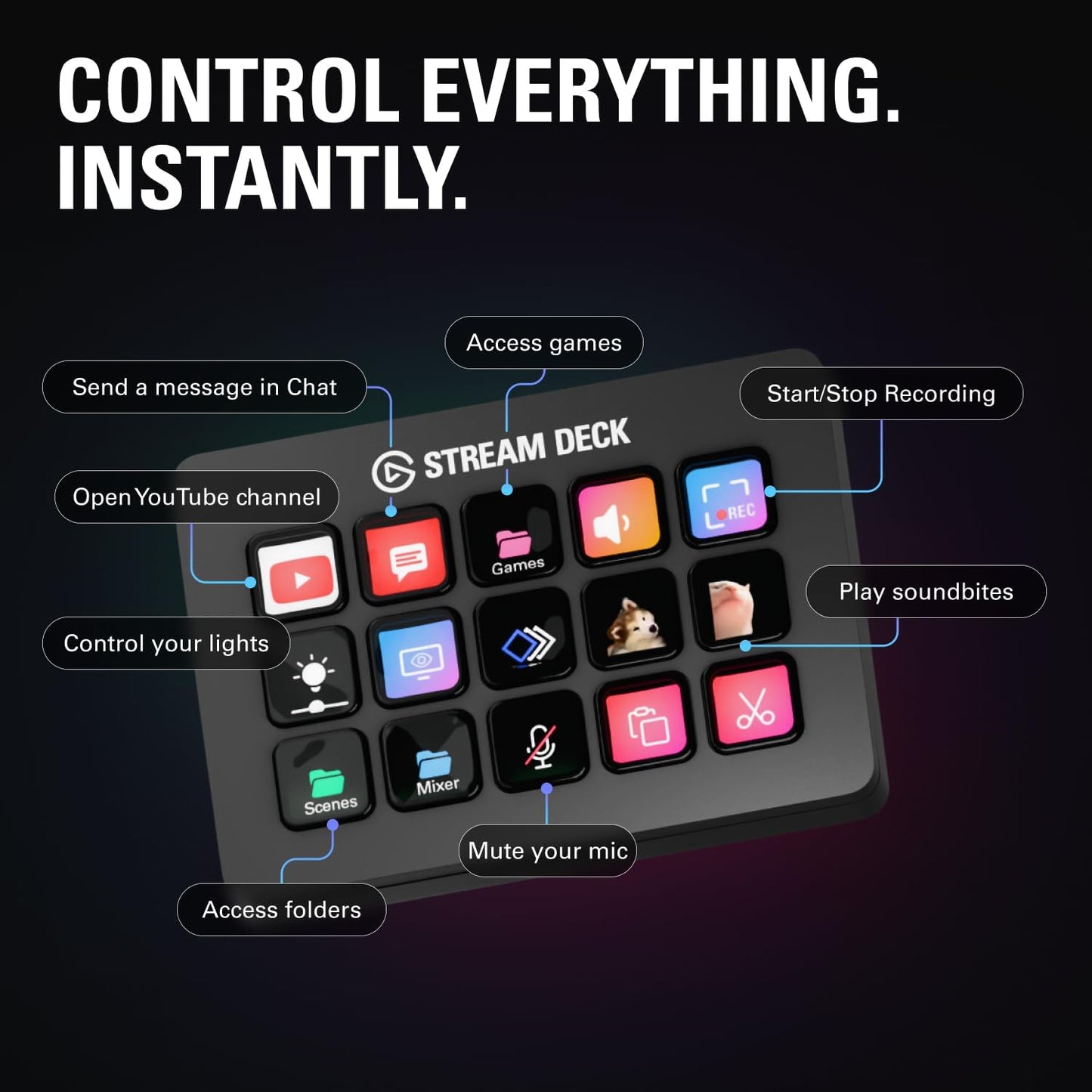 Professional Stream Deck Studio Controller - 15 Macro Keys for Content Creation