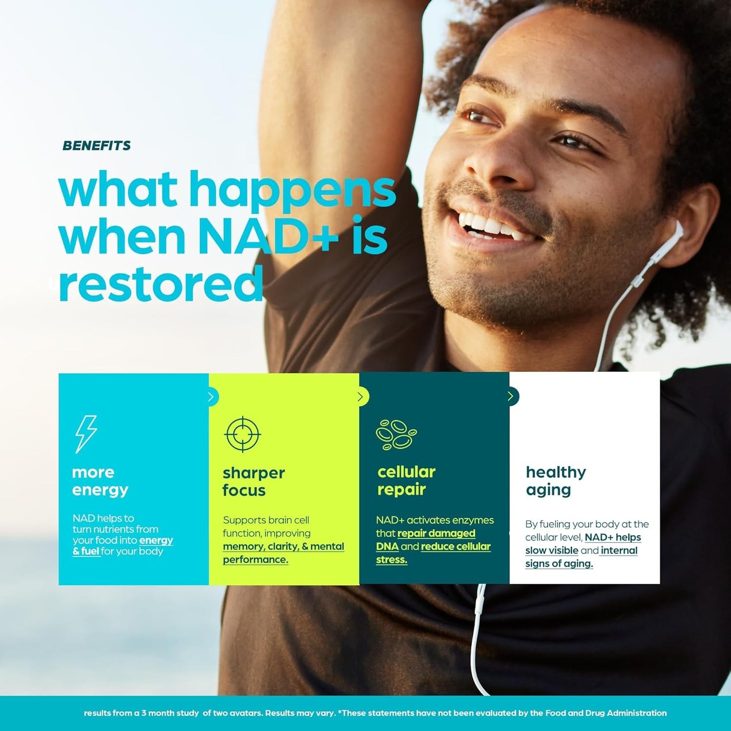 NAD Supplement 8,457 mg Extra Strength - Liposomal with Green Tea & Astaxanthin