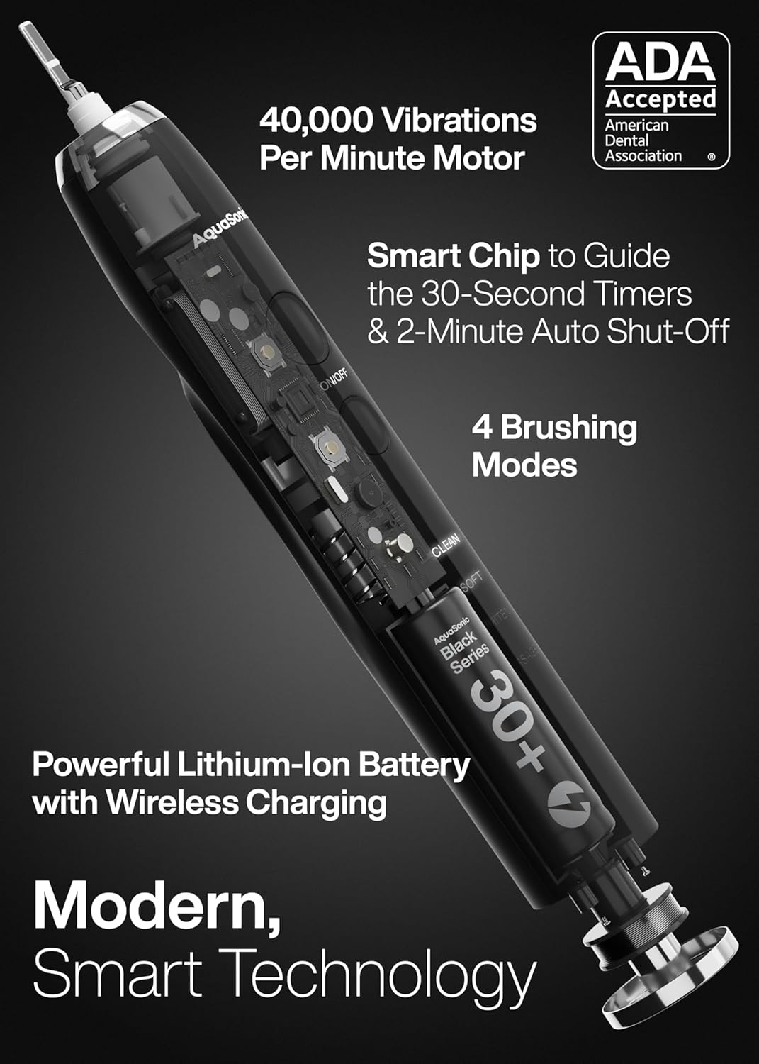 Aquasonic Black Series Ultra Whitening Electric Toothbrush - ADA Accepted Rechargeable Sonic Toothbrush