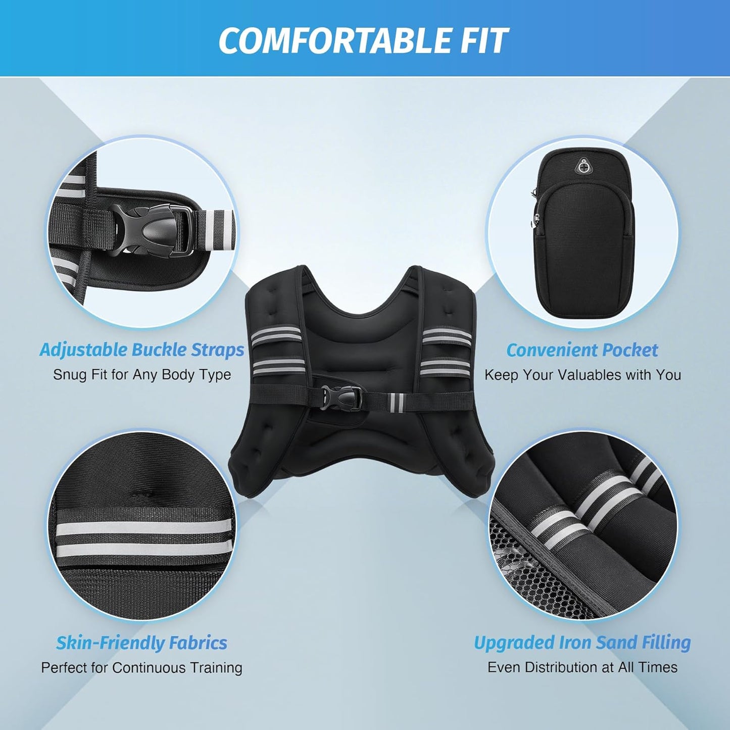 ZELUS Weighted Vest - Adjustable Weight Training Vest for Strength & Cardio Workouts